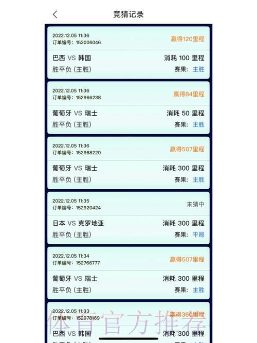 怎样挑选可靠的世界杯竞猜平台