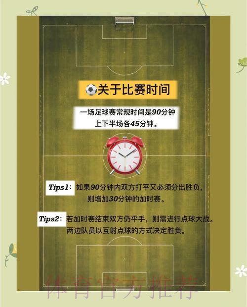 参与世界杯竞猜投注前必知的重要规则 参与世界杯竞猜投注前必知的重要规则