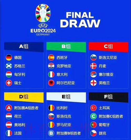 中东球队在世界杯外围赛中的发展态势研究 中东球队在世界杯外围赛中的发展态势研究