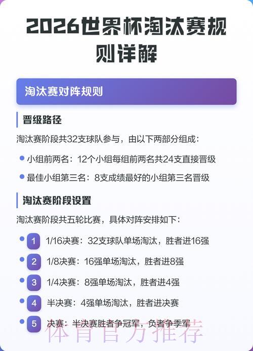 2026世界杯比分注册入口地址获取方法详解 2026世界杯比分注册入口地址获取方法详解