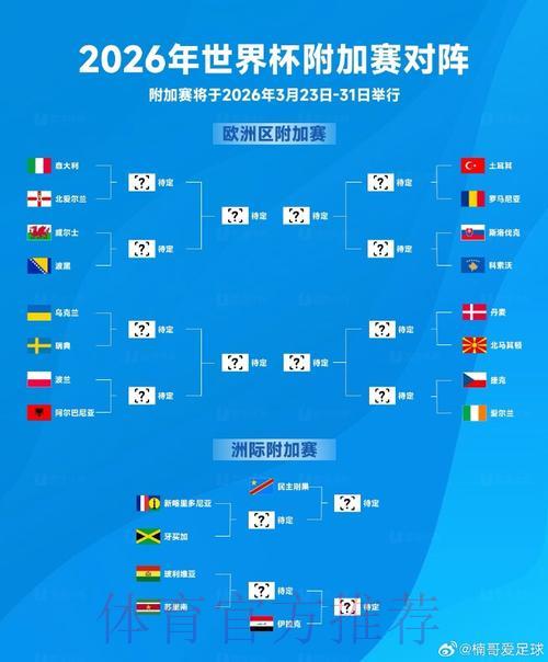 2026世界杯比分注册入口地址获取方法详解 2026世界杯比分注册入口地址获取方法详解