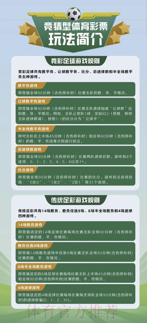 世界杯竞猜平台完整指南:高清官方渠道全面解读 世界杯竞猜平台完整指南:高清官方渠道全面解读