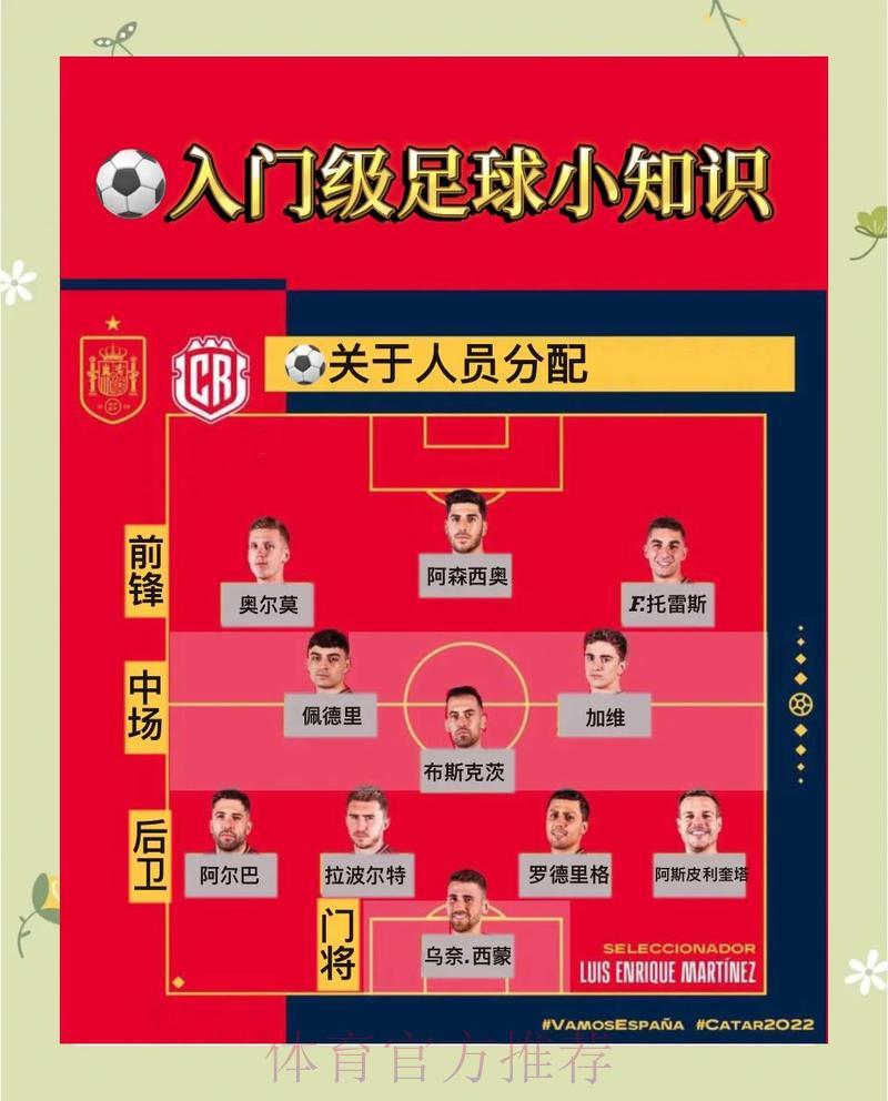 世界杯竞猜平台完整指南:高清官方渠道全面解读 世界杯竞猜平台完整指南:高清官方渠道全面解读