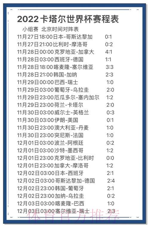 世界杯竞猜平台:赛场实时比分数据同步更新 世界杯竞猜平台:赛场实时比分数据同步更新