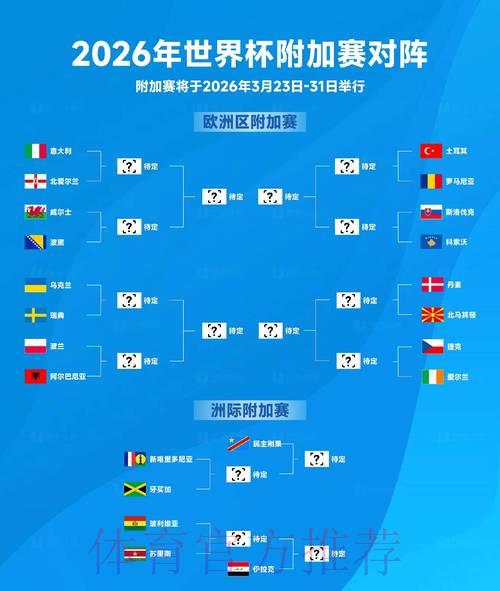 2026世界杯实时比分追踪:最新赛事结果即时播报 2026世界杯实时比分追踪:最新赛事结果即时播报