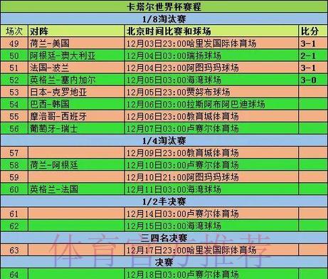 深度剖析世界杯赛事数据记录与统计研究