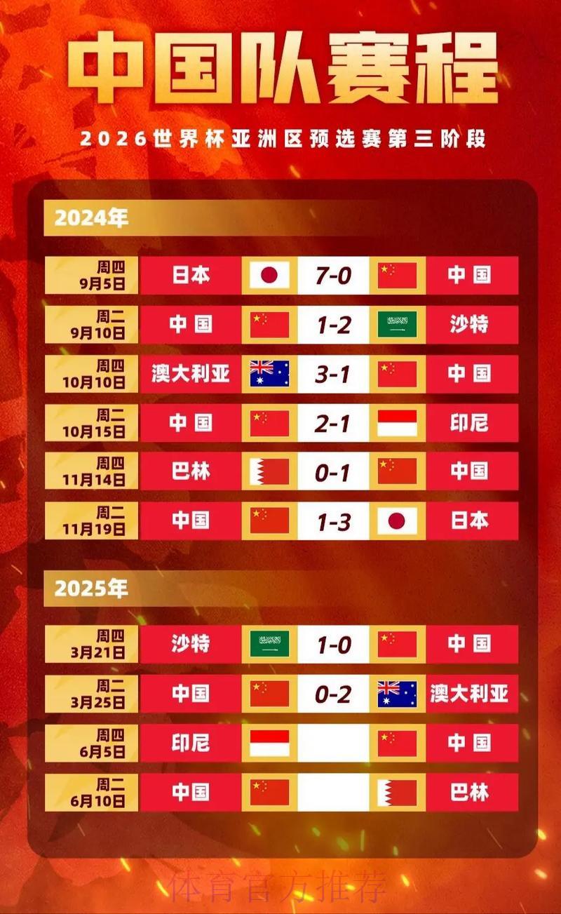 世界杯竞猜：读懂赔率盘口才是取胜之道