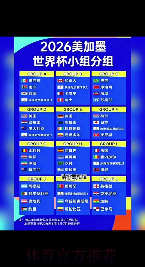 2026年世界杯官方竞猜完全指南 2026年世界杯官方竞猜完全指南