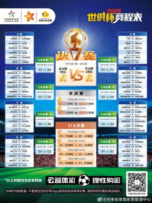 2026世界杯展望:赛程编排对球队竞技状态的深远影响 2026世界杯展望:赛程编排对球队竞技状态的深远影响