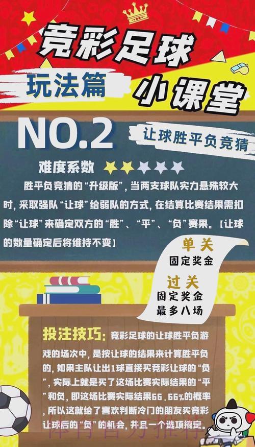 足球竞猜经验分享，掌握技巧稳定获利