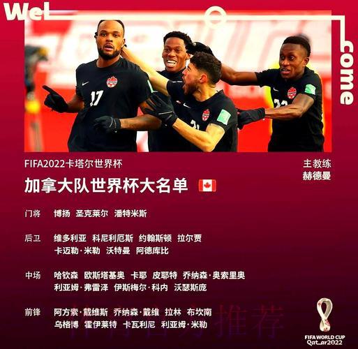 世界杯赛事展望：全球各洲劲旅综合实力大比拼
