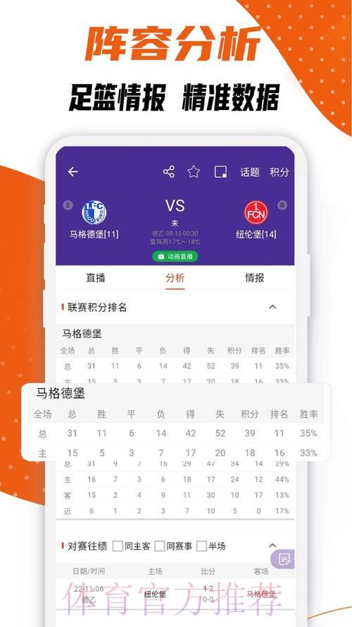 世界杯实时比分手机应用，随时随地轻松掌握赛况