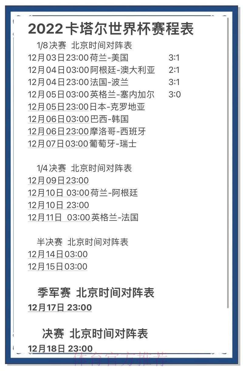 世界杯实时比分查询及官方最新资讯获取指南