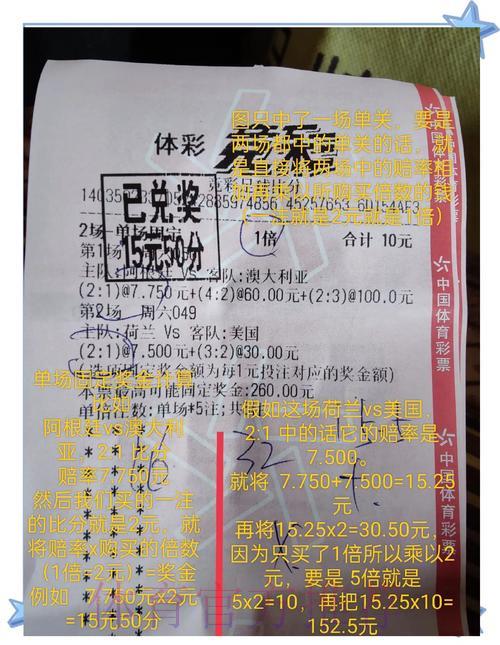 深度解析世界杯竞猜投注的真实内涵 深度解析世界杯竞猜投注的真实内涵