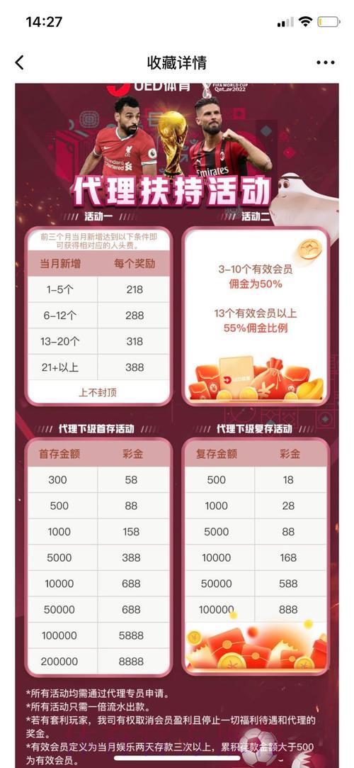 世界杯安全投注平台全面评测:主流平台深度对比分析 世界杯安全投注平台全面评测:主流平台深度对比分析