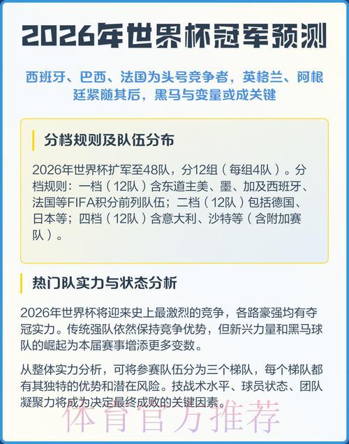 2026年世界杯最新夺冠热门球队预测 2026年世界杯最新夺冠热门球队预测