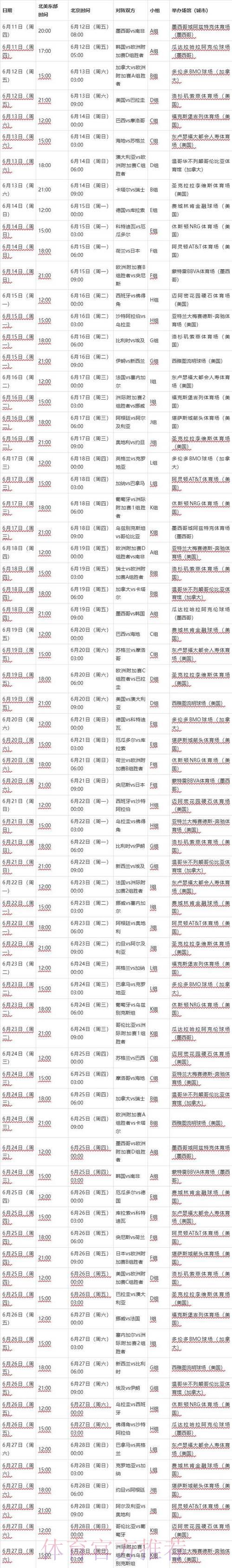 2026年世界杯最新赛程安排全面更新汇总