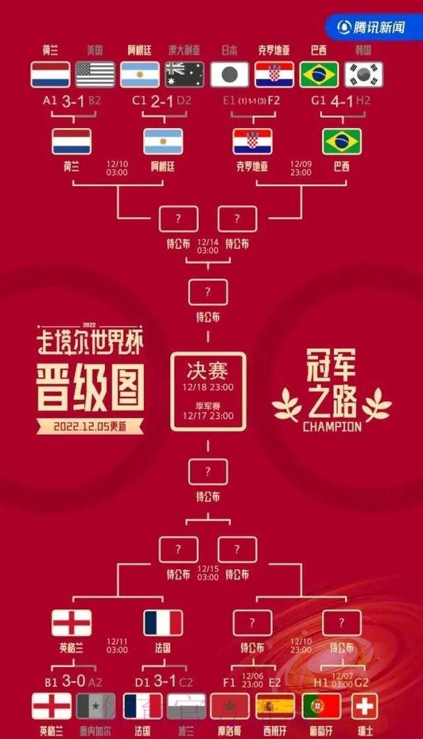 世界杯预选赛爆冷不断,哪支球队笑到最后?